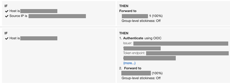 AWS Application Load Balancer configuration