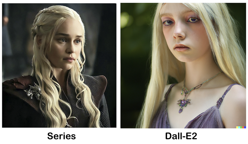 AI interpretation of Daenerys Targaryen