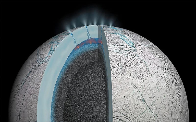 Cross-section of Enceladus