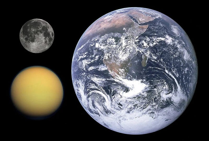 Size comparison of Titan, the Moon, and Earth