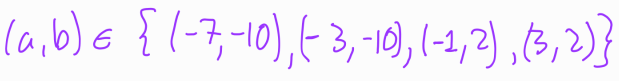 Solution set derived from a and b