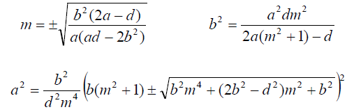 Further exploration of the equation