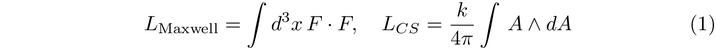 Diagram depicting the Chern-Simons form in reduced dimensions.