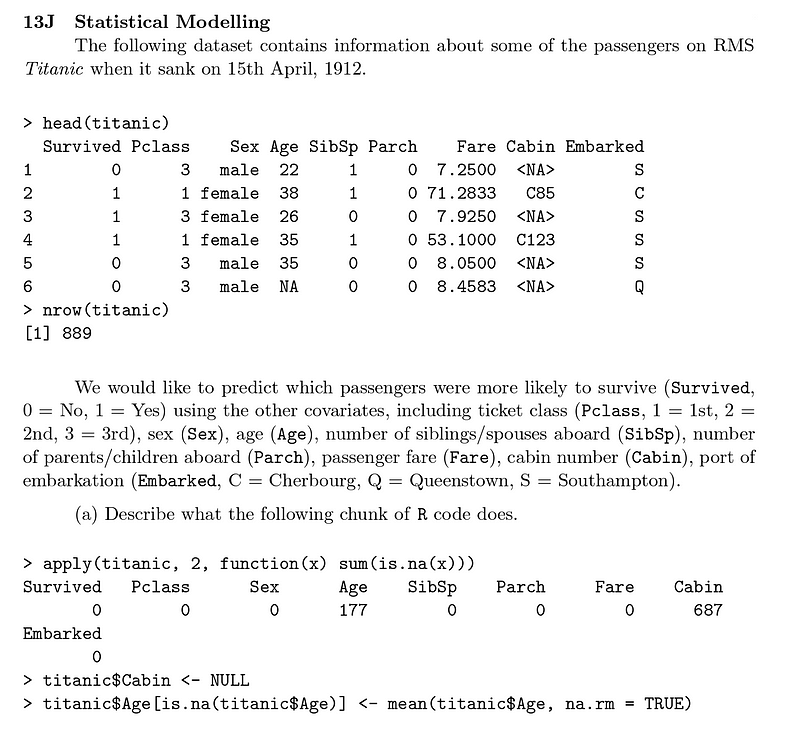 Titanic dataset missing values analysis