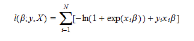 AIC formula for model selection