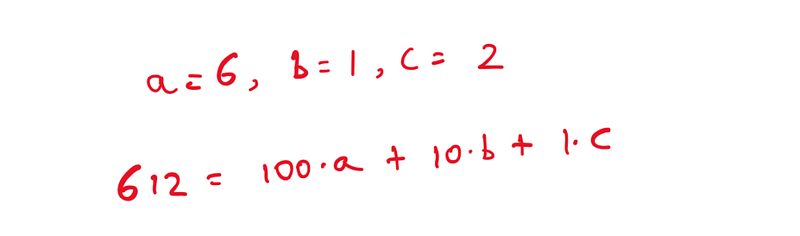 Breakdown of number 612