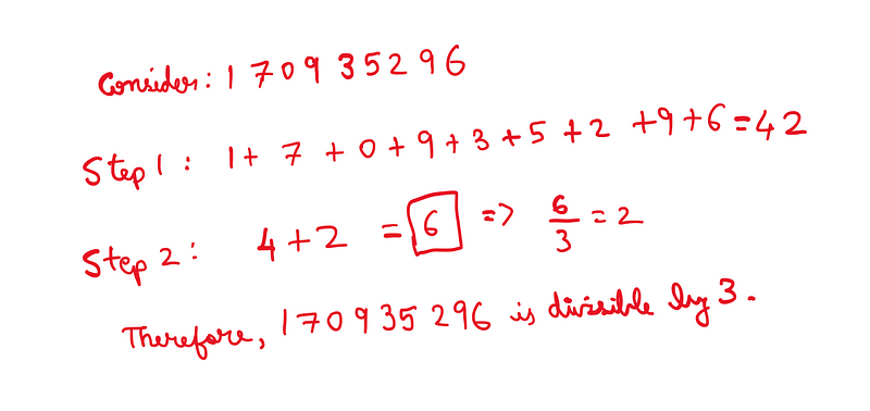 Example of recursive digit summation