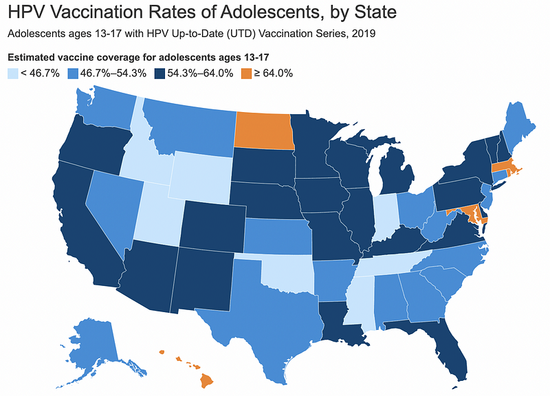 Graphic showing HPV vaccination rates by state