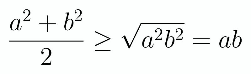 Cyclic Inequalities from AM-GM