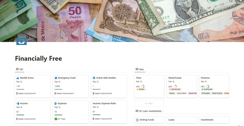 Screenshot of a financial planning dashboard