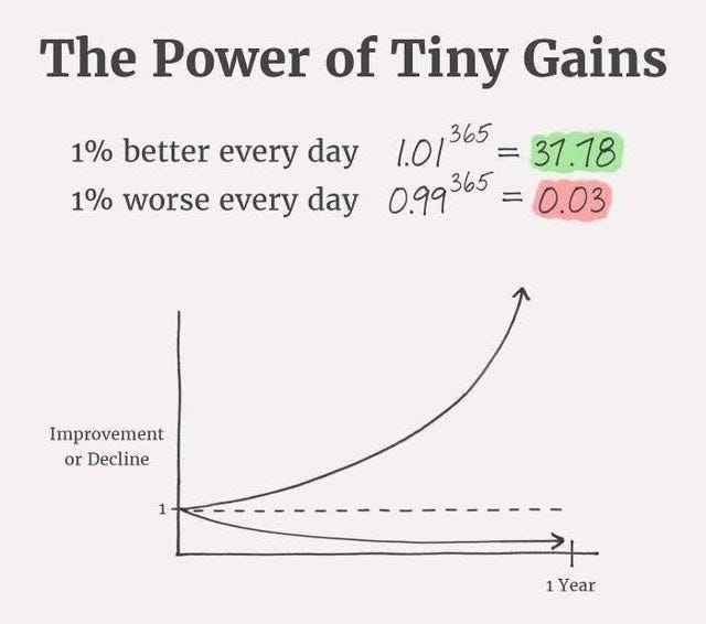 Mindful Productivity Techniques