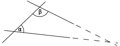 Parallel Postulate Illustration