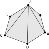 Hexagon Triangulation Illustration