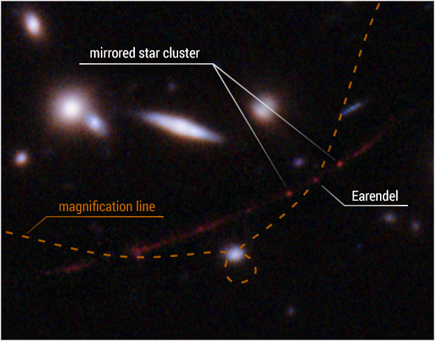 Illustration of the vast universe with stars