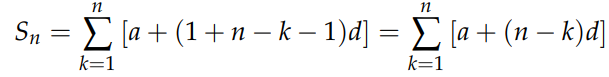 Permutation Application